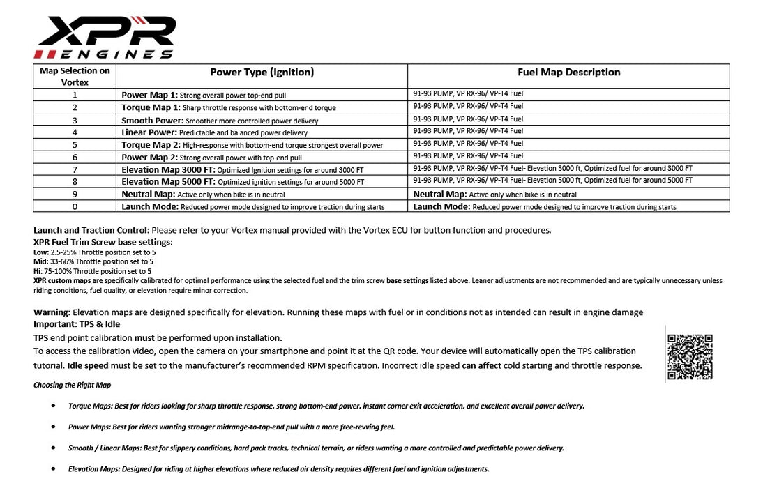 KTM ECU with XPR Custom Maps (Please expect 1-2 weeks)