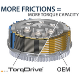 TorqDrive Clutch Pack